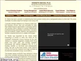 kenwacks.com
