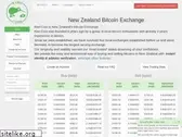kiwi-coin.com
