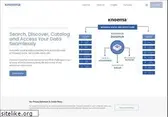 knoema.com