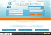 lasmejoresempresas.es