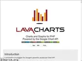 lavacharts.com