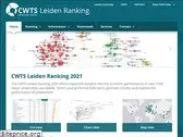 leidenranking.com