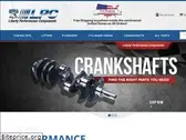 libertyperformance.com