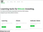 lookintobitcoin.com