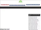 mandibhavkhabar.com