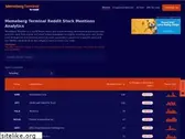 memebergterminal.com