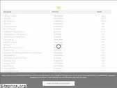 meneksemimarlik.com.tr