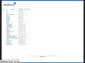 mgrepl.fedorapeople.org