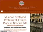 milanospizzanashua.com
