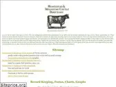 miniature-cattle.com