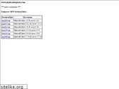 modcoderpack.com