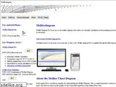 mollierdiagram.com
