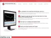 mt4charting.in