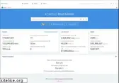 nanolooker.com