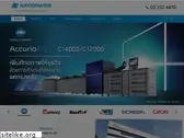 nationwide.co.th