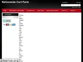 nationwidecartparts.com