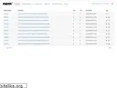 nemtool.com