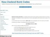 newzealandbankcodes.com