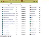 nhibernate.jira.com
