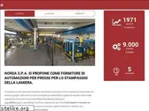 nordaspa.com