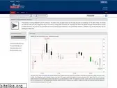 norskbulls.com