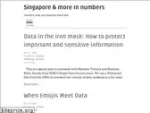 numbers.sg