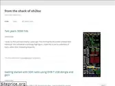 oh2bsc.com