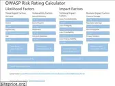 owasp-risk-rating.com