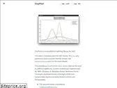 oxyplot.github.io