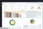patchtuesdaydashboard.com