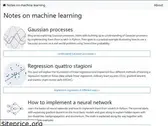peterroelants.github.io