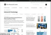 pewinternet.org