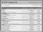 php-support.de