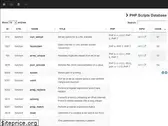 phpcoderweb.com