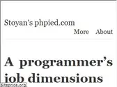 phpied.com