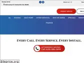 pilchuckheating.com