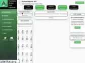 poolpeek.com