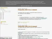 postgresintl.blogspot.com