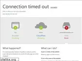 practicalpentestlabs.com