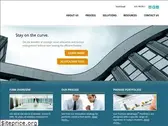 premisecapital.com