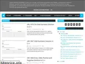 programminglife77.blogspot.com