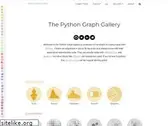 python-graph-gallery.com