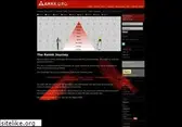 rankk.org