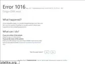 realpythonproject.com