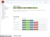 redis.js.org