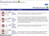 reliabilityanalyticstoolkit.appspot.com