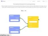 rete.js.org