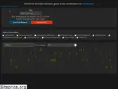 rwarframe.github.io