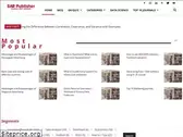 sarpublisher.com
