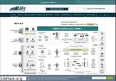 scaledagileframework.com